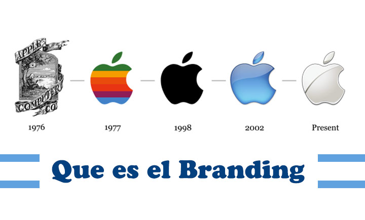 que-es-branding