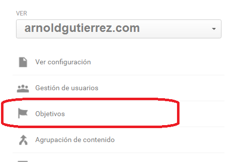 google analytics objetivos