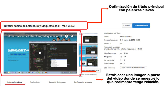 optimización seo videos youtube