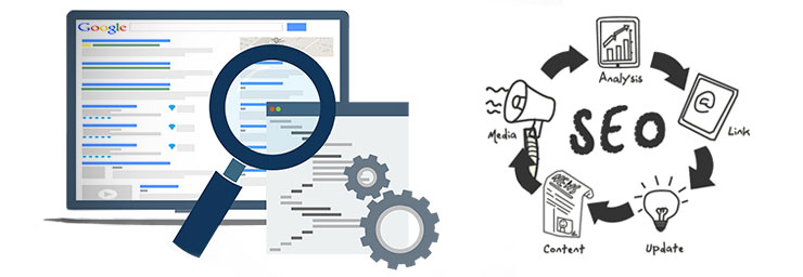 Análisis SEO de la Competencia analisis seo de competencia