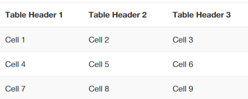 tablas condensadas bootstrap 4