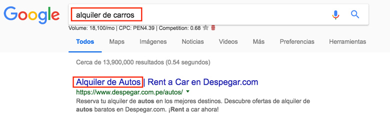 usar sinonimos trucos google ads