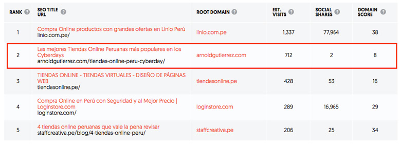 desenmascarando autoridad pagina