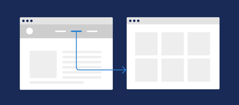 arquitectura web categorias navegacion