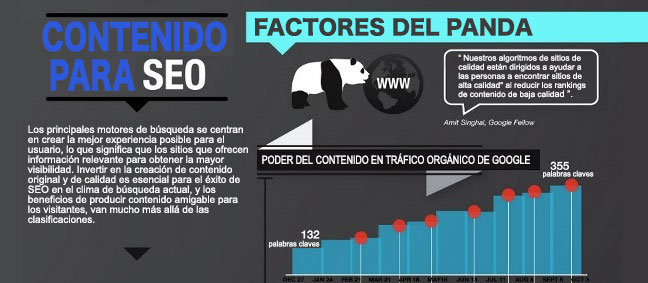 seo contenido nuevo calidad
