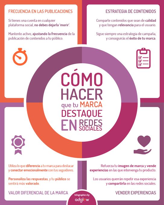 redes sociales potenciar marca online