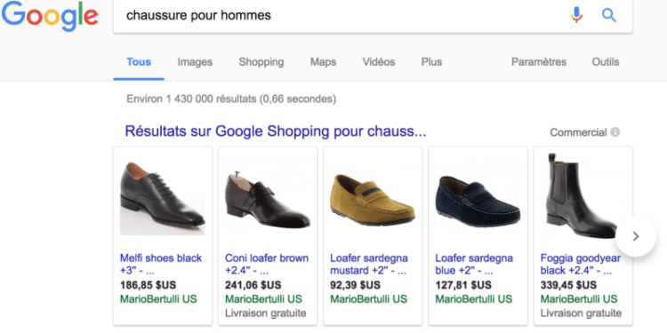 google shopping beneficios