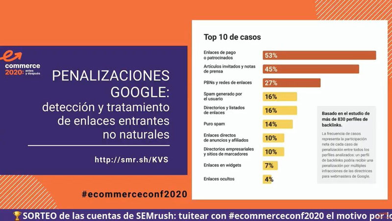 penalizaciones-de-google-deteccion