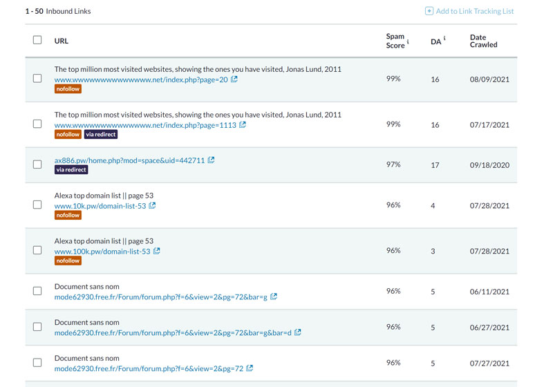 analisis-enlaces-toxicos-moz