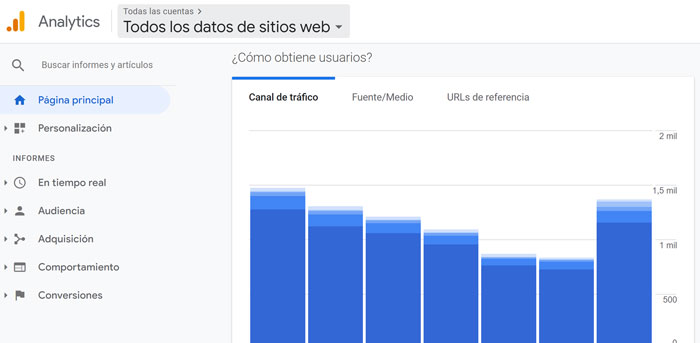 analytics-herramientas-seo