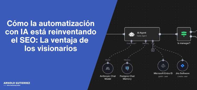 automatizacion-con-ai-seo